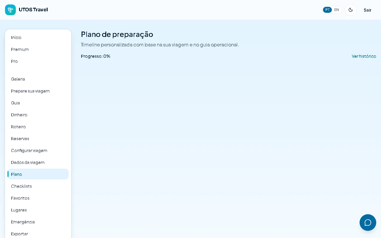 Linha do tempo